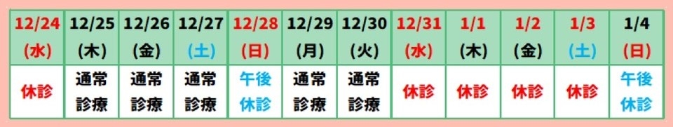 午前診療は12時までとなっております